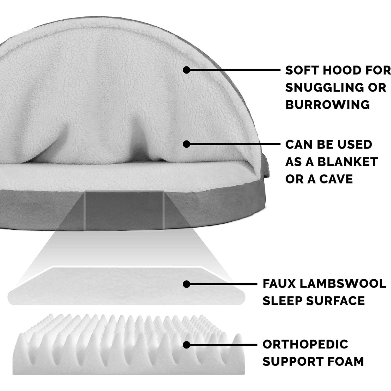 FurHaven Faux Sheepskin Snuggery Orthopedic Cat & Dog Bed With Removable Cover - Image 6