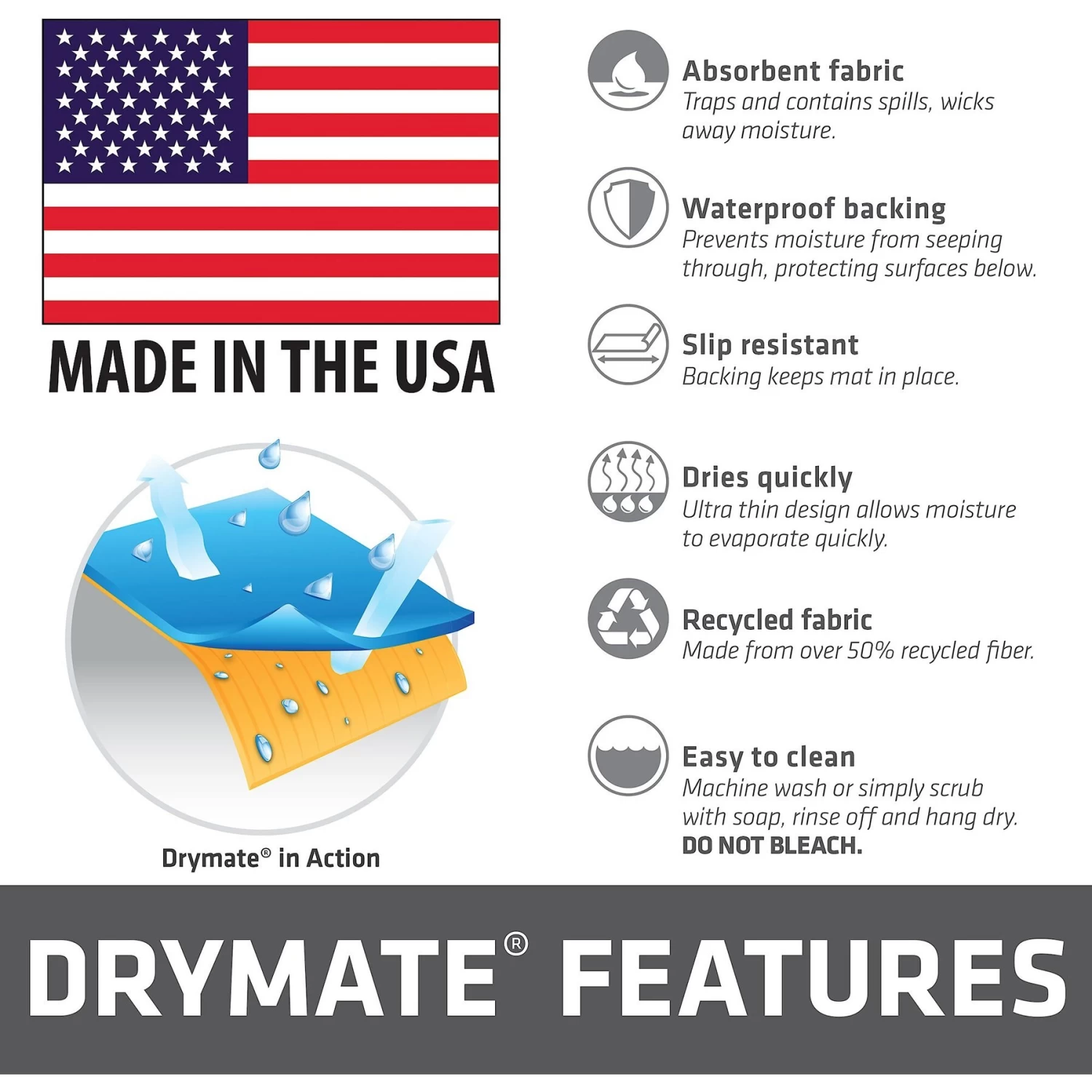 Drymate Bow Wow Squares Dog Bowl Place Mat - Image 7