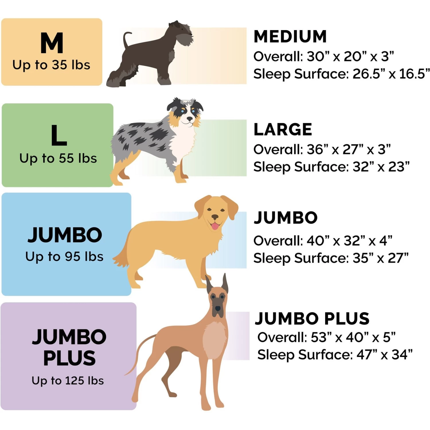 FurHaven Plush Deluxe Chaise Orthopedic Cat & Dog Bed With Removable Cover - Image 3