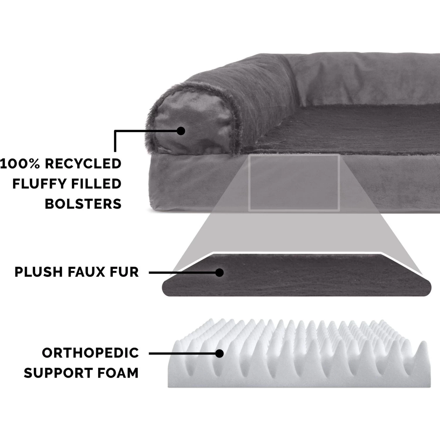 FurHaven Plush Deluxe Chaise Orthopedic Cat & Dog Bed With Removable Cover - Image 5