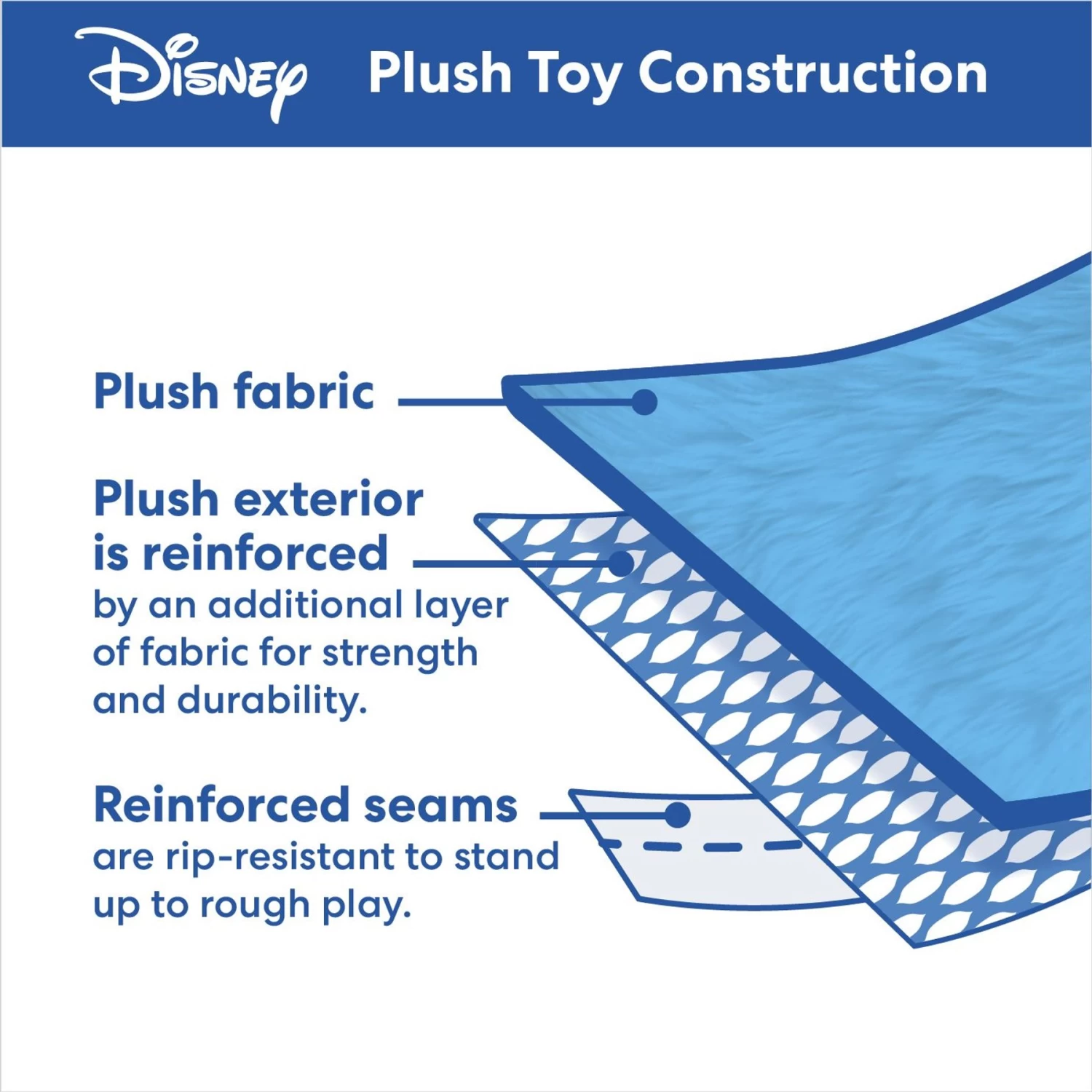 Disney Holiday Mickey & Minnie Mouse Gingerbread House Hide & Seek Puzzle Plush Squeaky Dog Toy - Image 4