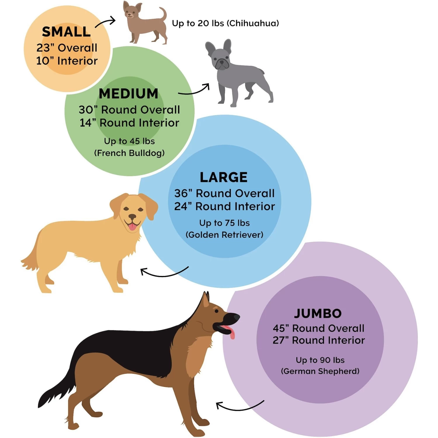 FurHaven Calming Cuddler Long Fur Donut Bolster Dog Bed - Image 2