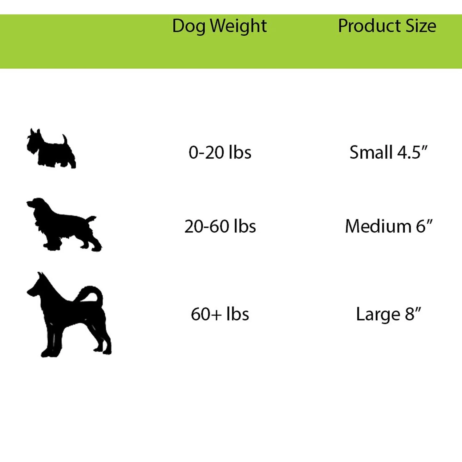 Jolly Pets Teaser Ball Dog Toy, Red - Image 4