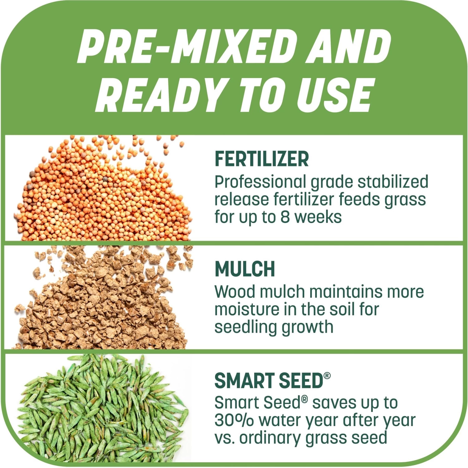 Pennington Smart Patch Tall Fescue Mix Dog Lawn-Treatment & Grass Saver - Image 6