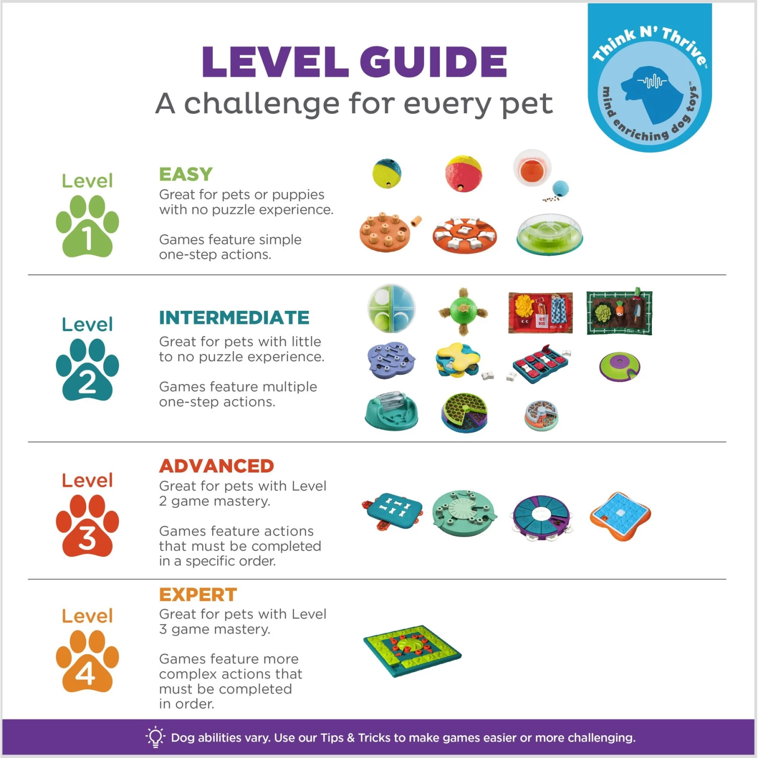 Nina Ottosson By Outward Hound Snuffle N' Treat Interactive Puzzle Ball & Treat Dispenser Dog Toy, Green - Image 6