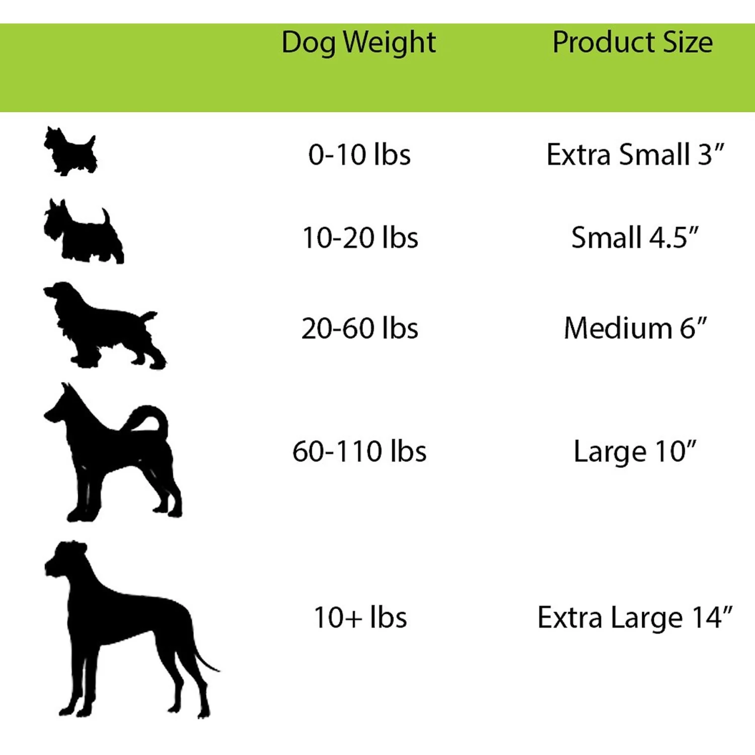 Jolly Pets 14" Push-n-Play Dog Toy - Image 3